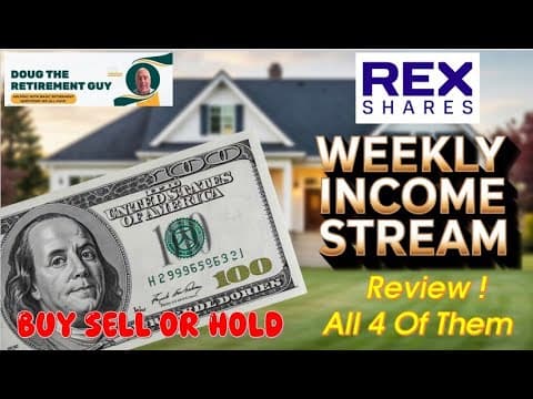 UPDATED Rex Shares Weekly ETFs Performance & Strategy Breakdown