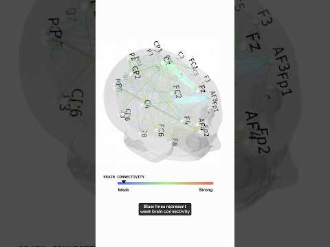The true cost of writing with AI
