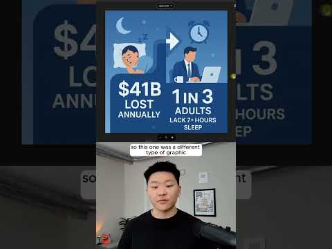 This AI Agent Creates Stunning Images and Videos #n8n #artificialintelligence #aiagent