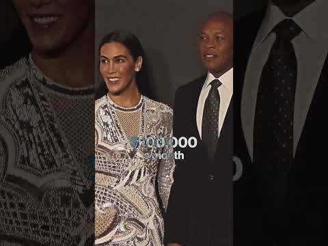Dr Dre's Ex-Wife INSANE Spousal Support Money