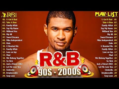 Usher, Mariah Carey, Chris Brown, Ne-Yo,Akon 🎶 Throwback R&b Classics - Old School R&b Mix 90s 2000s