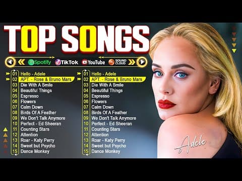 Adele, Rihanna, Bruno Mars, Maroon 5, Selena Gomez, Dua Lipa, Ed Sheeran 🍒 Billboard Hot 100