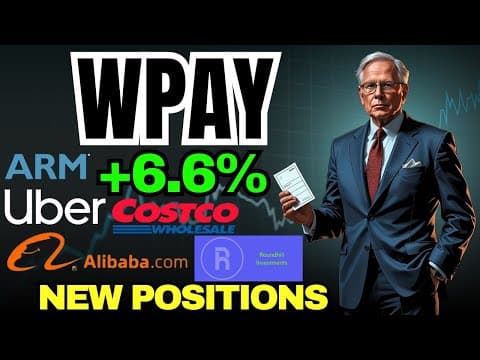 Roundhill WPAY ETF: Weekly Update (New Positions!)