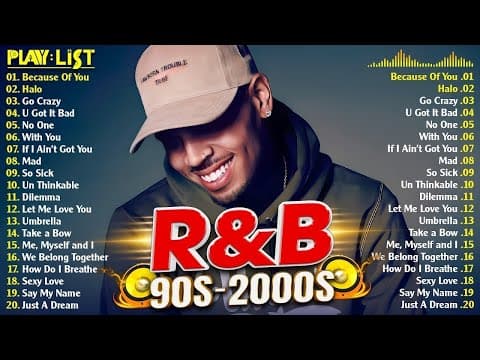 Throwback R&b Classics 📺 Chris Brown, Usher, Mariah Carey, Ne-Yo,Akon - Old School R&b Mix 90s 2000s