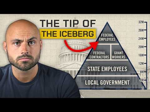 The Truth about the Overwhelming Size of the Government