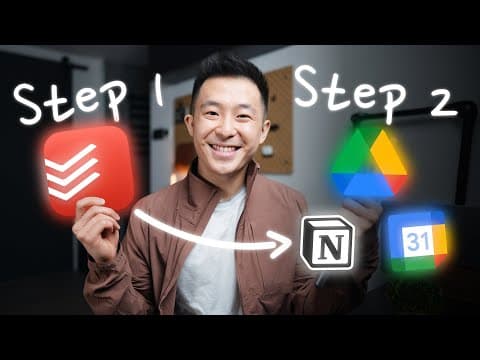 My Simple Productivity System (for normal people)!