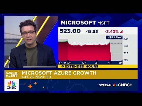 Microsoft earnings beat estimates, Azure revenue jumps 40%