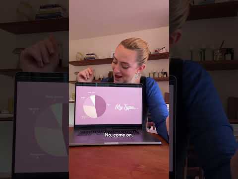 My 2025 dating wrapped 💋