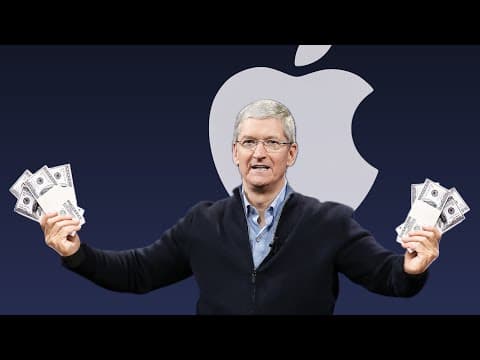 How Apple Makes So Much Money