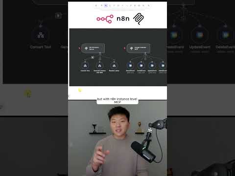 n8n's New Instance Level MCP: What It Is and How It Works