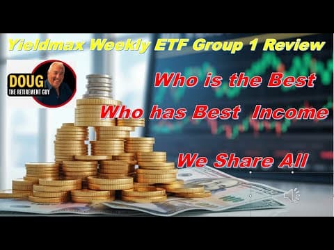 Group # 1 Top Weekly-Pay YieldMax ETFs reviewed