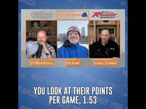 Who's the Best: Right Now?