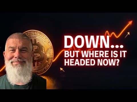 WHERE is BITCOIN HEADED? IS IT GOING DOWN LOWER? Also YieldMax Group 1 Distribution Announcements!
