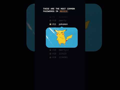 Maybe don't use these passwords