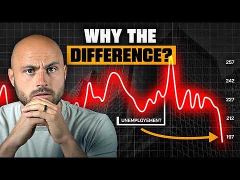 Layoffs Everywhere, But Jobless Claims are Dropping