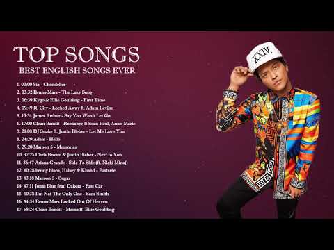 Música en Inglés 2019 ✬ Las Mejores Canciones Populares 2019 ✬ Mix Pop En Ingles 2019 ✬ Musica Pop