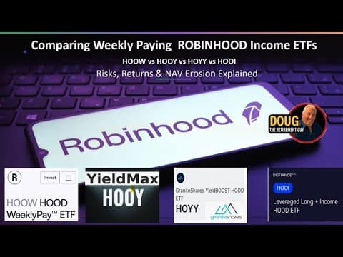 HOOW vs HOY vs HOYY vs HOOI — Which Robinhood ETF Wins for Weekly Income?