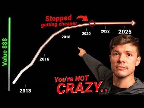 Computers Stopped getting "Better"......... i SWEAR im not crazy