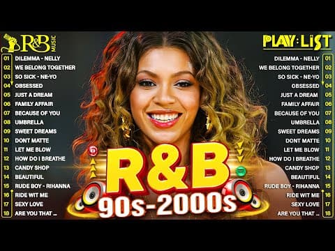 Beyonce, Usher, Ne-Yo, Chris Brown, Rihanna,Akon 📢 90'S R&B PARTY MIX - OLD SCHOOL R&B MIX 90s 2000s