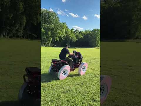 Next time we try circles