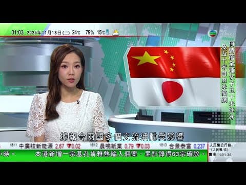無綫TVB 0200新聞報道|因中日關係緊張內地有旅行社出現退團潮 日本影視作品亦受影響暫緩上映|政府宣布首批伙伴港口名單|上月有460萬人次旅客訪港按年升一成二 旅業界料12月數字會較去年多|TVB