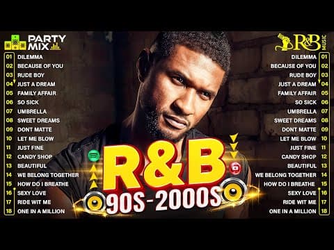 Usher, Chris Brown, Mariah Carey, Ne-Yo,Akon - Throwback R&b Classics - Old School R&b Mix 90s 2000s