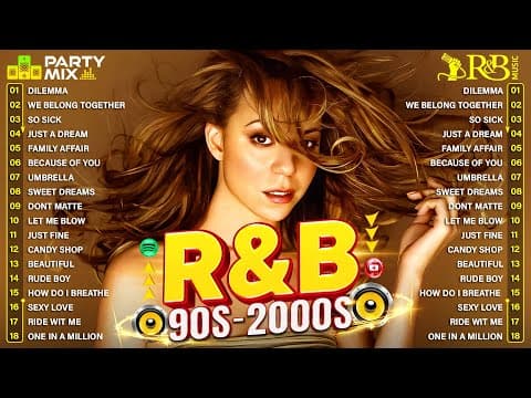 90'S R&B PARTY MIX - Mariah Carey, Usher, Ne-Yo, Rihanna, Chris Brown - OLD SCHOOL R&B MIX 90s 2000s
