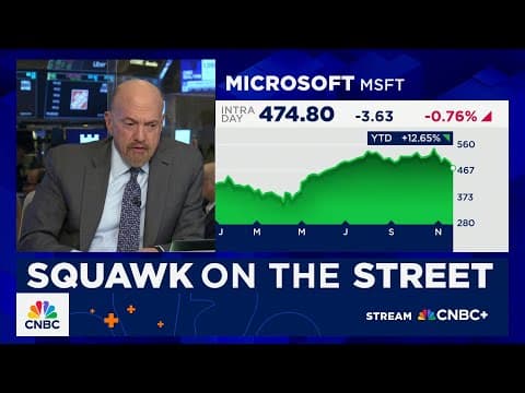 Cramer’s Stop Trading: Microsoft