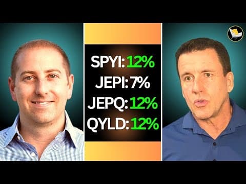 Covered Call ETFs: What Are the Risks?