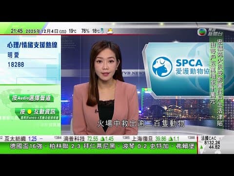 無綫TVB 1000一小時新聞|宏福苑五級火當局救出逾200隻動物|調查指全球億萬富豪財富創新高 中國增加70人為亞太區最多|政府料明年初與科大簽訂 籌建第三間醫學院諒解備忘錄|20251204
