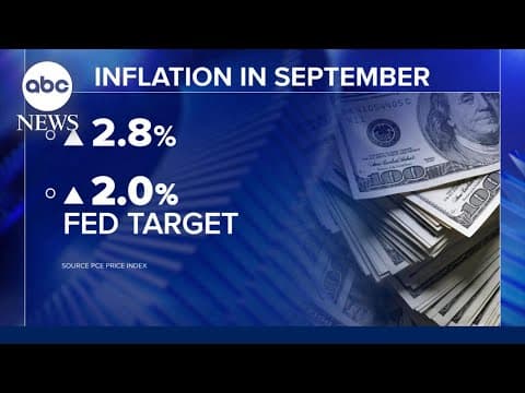 Key inflation report shows prices rose 2.8% in September