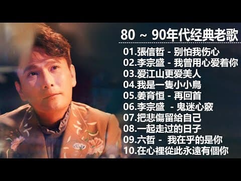 80–90年代經典華語老歌|一人一首成名曲 🎵 張信哲・任賢齊・周華健・劉德華 – 經典金曲回顧 | Chinese Golden Music