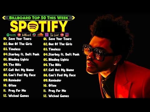 The Weeknd,Bruno Mars, Rose, Lady Gaga, Taylor Swift, Adele, Rihanna, Maroon 5 - Billboard Hot 100