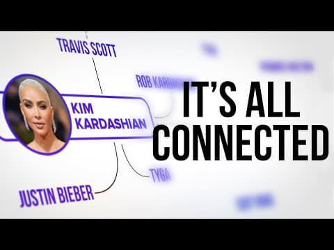 The Kardashian "Sleepover" Map