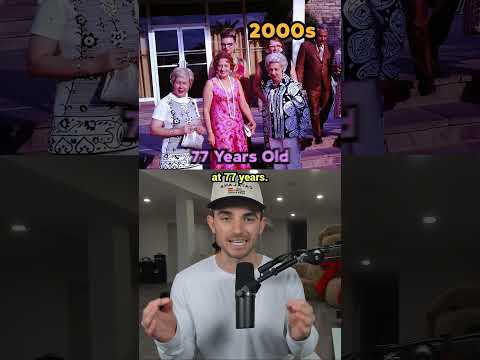 100 Years Of America