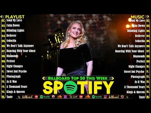 Top 100 Songs 2025 - Bruno Mars, Adele, Ed Sheeran, Selena Gomez, The Weeknd,Charlie Puth