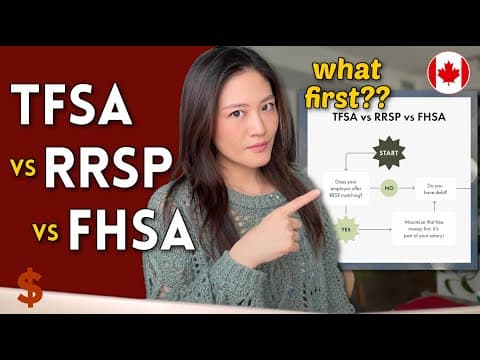 TFSA vs RRSP vs FHSA: Which to invest in or max out first?