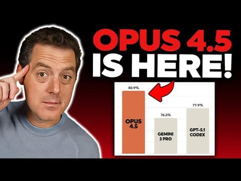 Anthropic just dropped Opus 4.5...