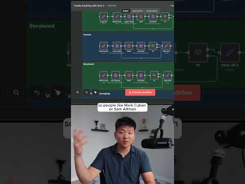 Make Money with Sora 2... for 6x Cheaper #artificialintelligence #aiagent #sora2