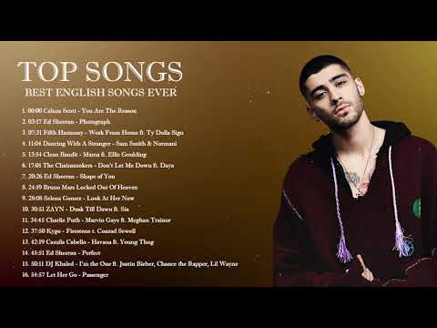 Música en Inglés 2019 ✬ Las Mejores Canciones Populares 2019 ✬ Mix Pop En Ingles 2019 ✬ Musica Pop