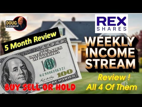 REX Shares Weekly Income Stream — 5-Month Real-Money Review (Buy, Sell, or Hold?)