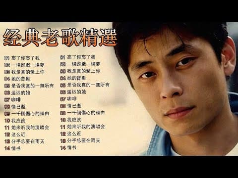 經典粵語歌曲|80–90年代懷舊金曲回顧 🎵 王傑 主場・劉德華・張宇・張信哲 – Cantonese Golden Hits