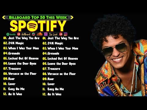 Bruno Mars,The Weeknd, Ava Max, Charlie Puth, Maroon 5, Rihanna, ROSÉ - Billboard Top100 This Week