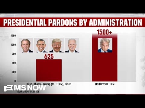 Donald Trump’s use pardon power has GOP senators struggling for answers on TV appearances