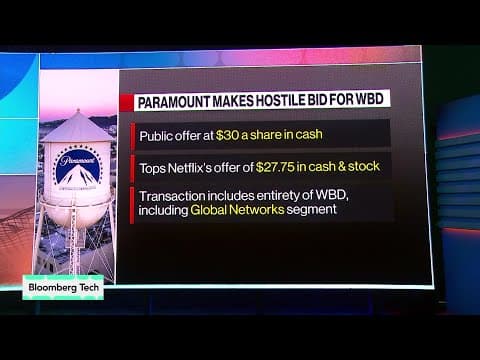 Paramount’s Ellison Gets Middle East Backing for WBD Bid