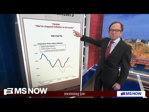 Steve Rattner: Inflation has not been stopped in its tracks, as Trump claims