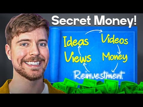 How MrBeast Built a Secret Money Machine That Prints Millions