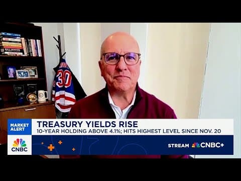 Lowering rates now could spur inflation, says Richard Bernstein CEO Richard Bernstein