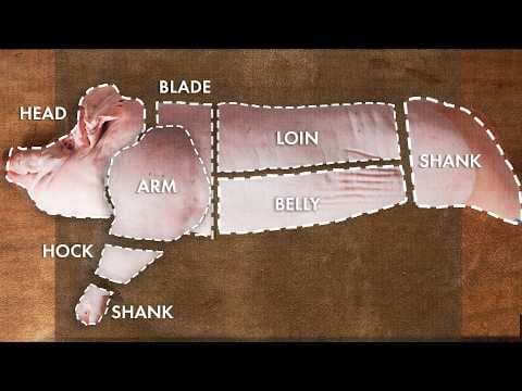 How One Pig Becomes Hot Dogs, Bacon, Salami, and More | Great Transformations | Bon Appétit