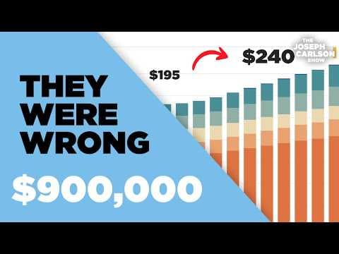 Google Stock Will Keep Going Higher, Here’s Why